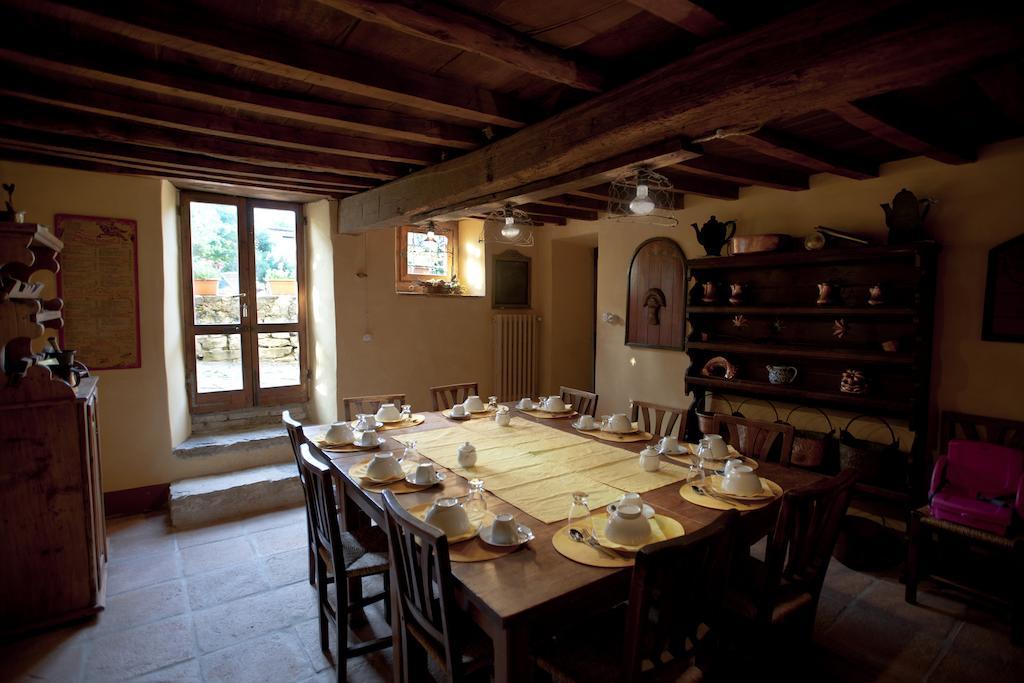 Agriturismo La Pieve Pelago Luaran gambar